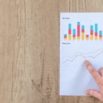 A person's hand pointing to a line graph on a paper showing data analysis with colorful bar charts above it, placed on a wooden table.